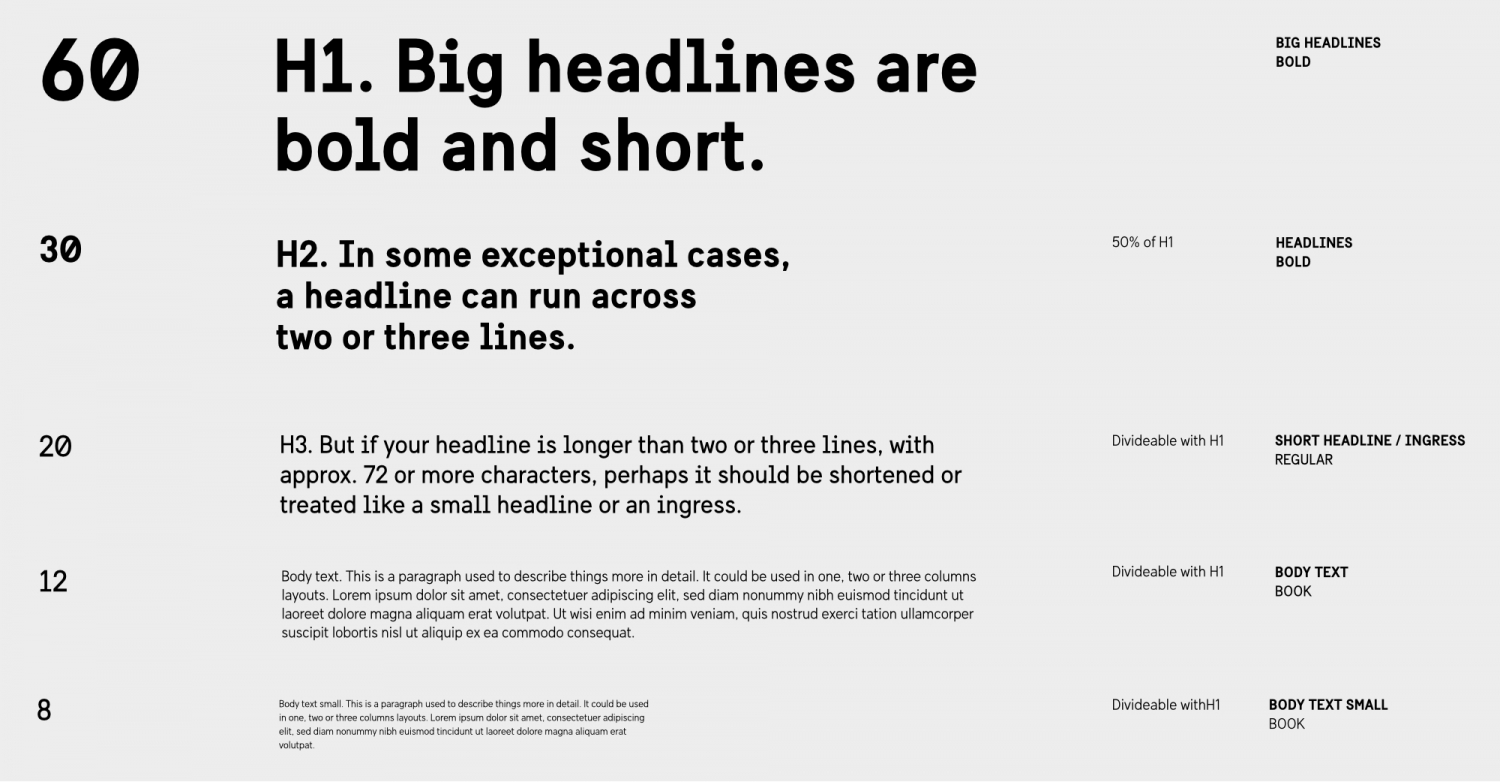 Table showing examples of how to combine different sizes and weights of the typeface.