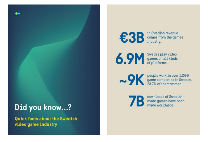 Did you know? Quick facts about the Swedish video game industry. 